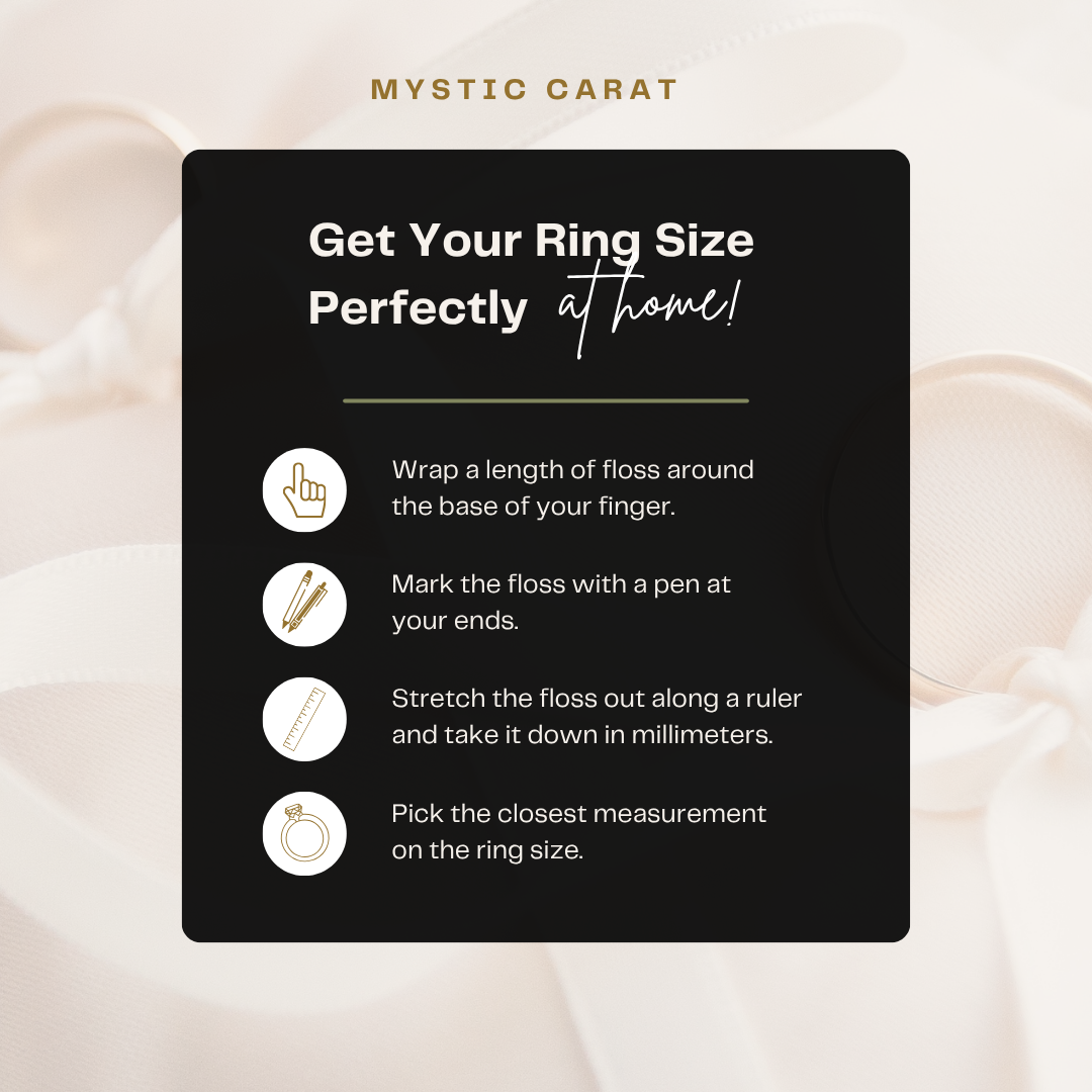 Celestial Parallel Ring